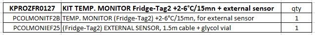KIT TEMP. MONITOR Fridge-Tag2 +2-6°C/15mn + external sensor
