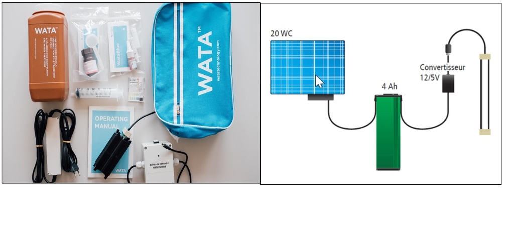 CHLORINE PRODUCTION (Wata-Standard solar) set