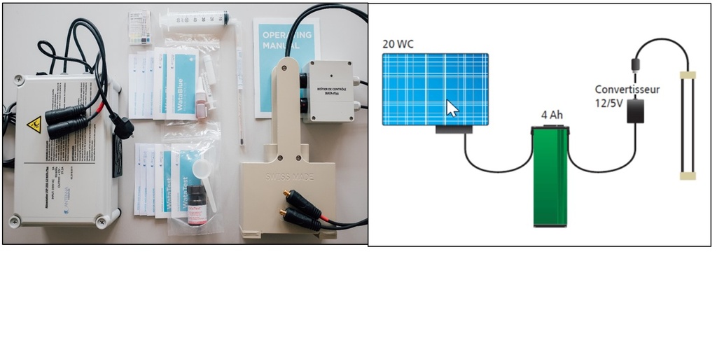 CHLORINE PRODUCTION (Wata-Plus solar) set