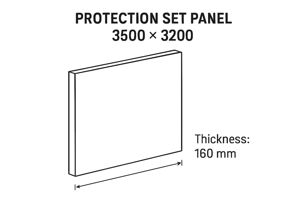 PROTECTION SET for door, 3500x3200x160mm