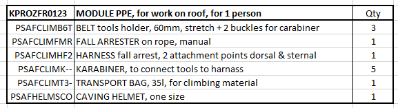 MODULE PPE, for work on roof, for 1 person