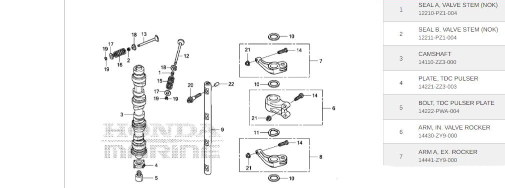 CULBUTEUR, hors bord BF60A