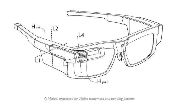 LUNETTES CONNECTEES (Iristick Z1)