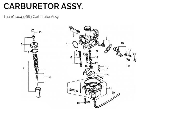 CARBURATEUR complet, XL125S