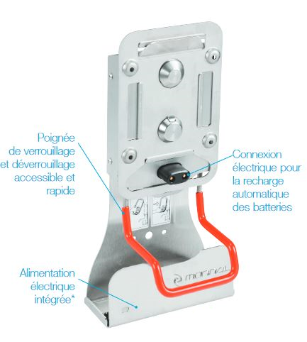 (resp. SI Monnal T60) STATION DE CHARGEMENT mural KA010300