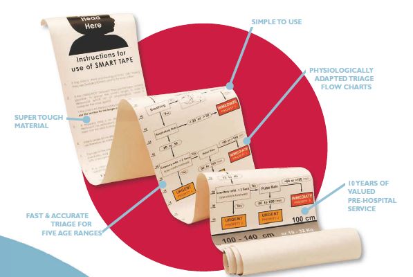 PEDIATRIC TRIAGE TAPE (SMART TAPE), En.