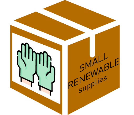 (mod ward) MEDICAL RENEWABLE SUPPLIES  2015