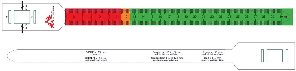 BRACELET PERIMETRE BRACHIAL (MUAC), pédiatrique, PP, 115mm