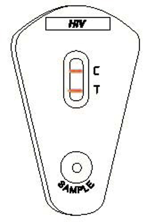 TEST VIH 1 + 2 (Uni-Gold), sér/pl/st, 1 test 1206502