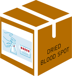 [KMEDMSAMDBS3] MODULE DRIED BLOOD SPOT (DBS) & TRANSPORT 2017