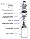 (surg. aspirator AS64R) SAFETY BOTTLE 300 ml + cap V21RPC03