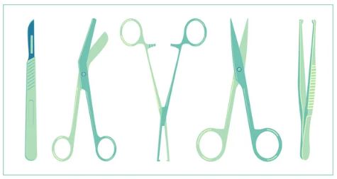 BASIC SURGERY SET, 25 instruments