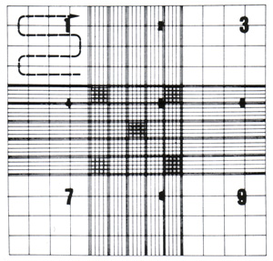 CELLULE A NUMERATION, NEUBAUER, modifiée, double quadrillage