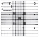 CELLULE A NUMERATION, NEUBAUER, modifiée, double quadrillage