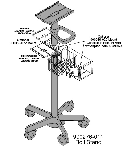 (monitor Dash/B40) MOBILE STAND + BASKET 900276-011