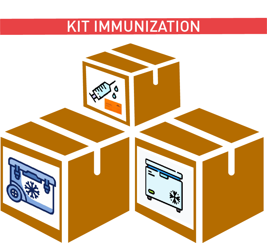 KIT VACCINATION, 10 000 vacc./5 équipes