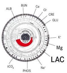 [ELAECCHT403] (chimie clinique Piccolo) METLAC 12 DISQUE, 400-0037