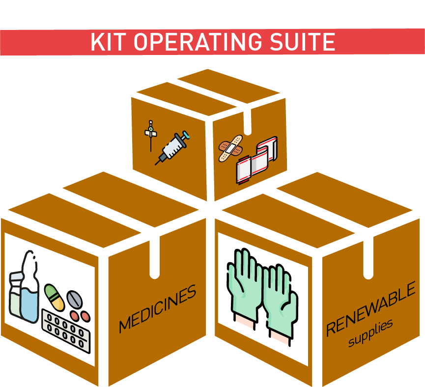 OPERATING THEATRE, PART medicines & suppl.,100 int, complete