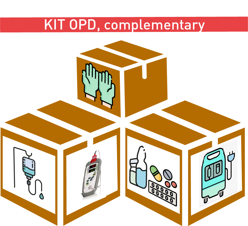 OPD, COMPLEMENTARY PART observation beds, minimum package