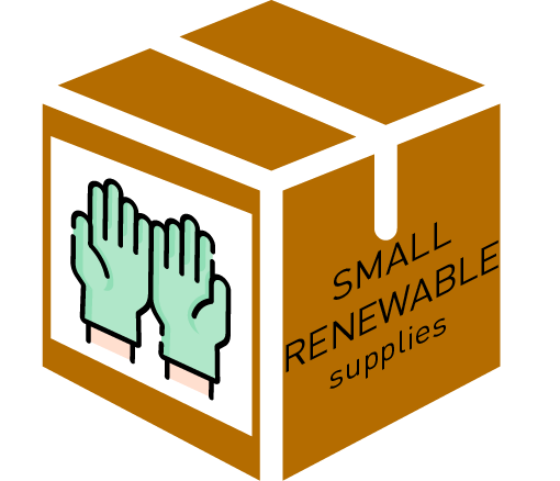 (mod OPD) SMALL RENEWABLE SUPPLIES