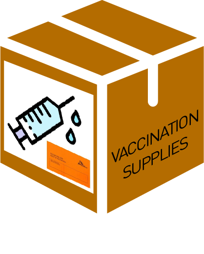 (mod hospital) VACCINES, supplies