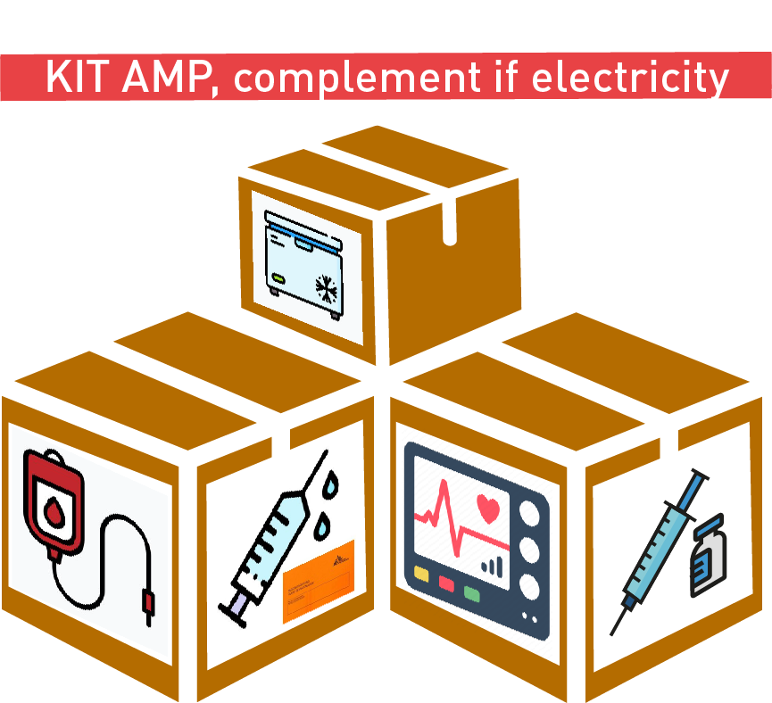 AMP, PART COMPLEMENT if electricity, with option