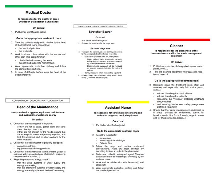 ACTION CARD triage (A6) 2x56 pcs, EN/FR, recto/verso, set