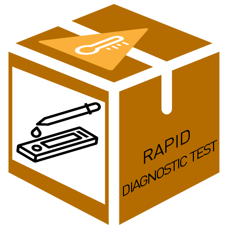 (module laboratoire) MENINGITE, CHAINE DE FROID, 25 tests