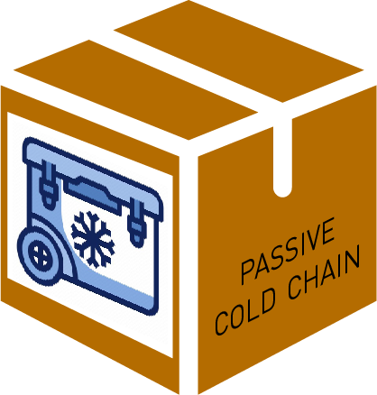 (module immunization, 10 000 vacc.) PASSIVE COLD CHAIN TPT