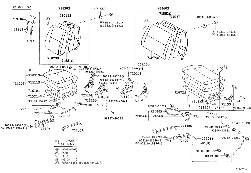 CUSHION FRAME SUB-ASSEMBLY front left seat, HZJ7# RHD