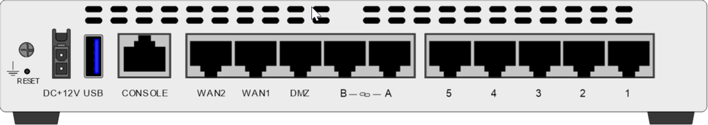 FIREWALL/ROUTER (Fortigate 61F)