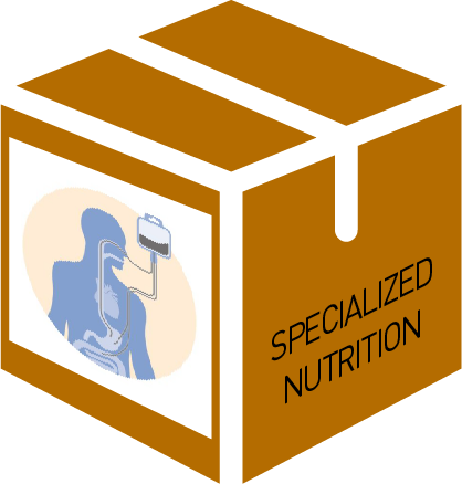 (mod ICU) SPECIALIZED NUTRITION 2021