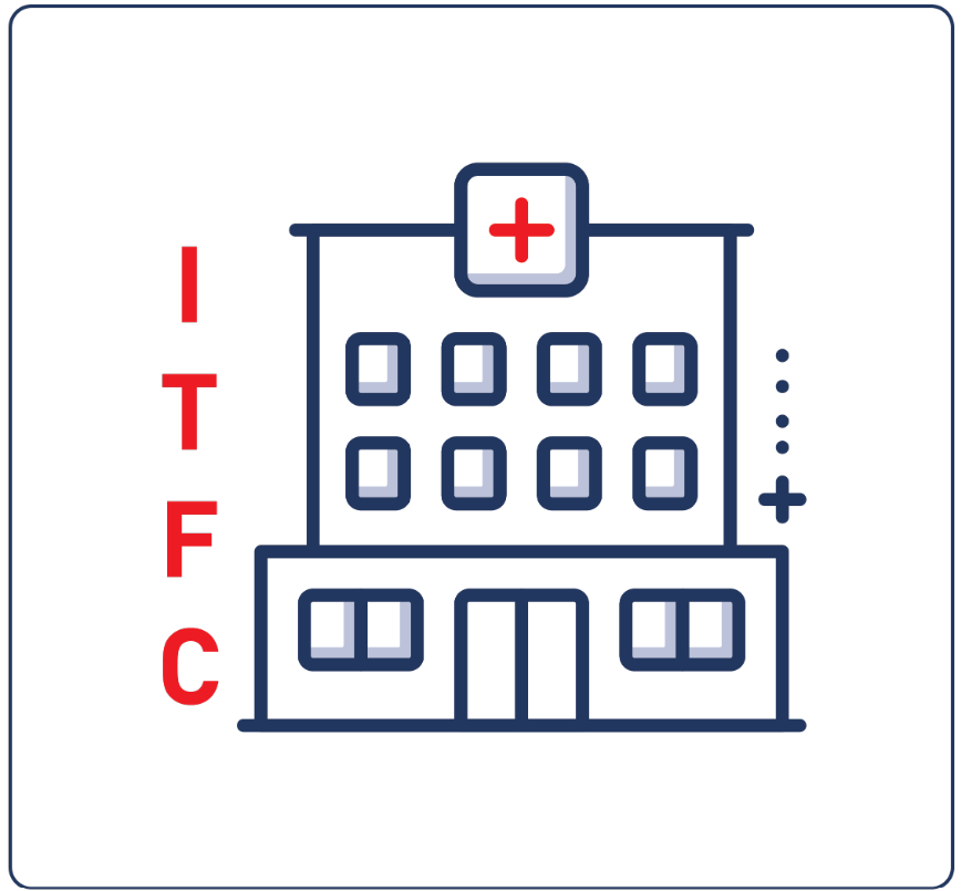 KIT, NUTRITION INPATIENT, 50 patients 2021