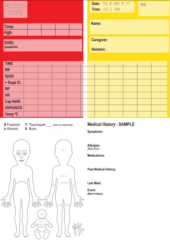 TRIAGE TAG, for patient, English, A4, recto/verso