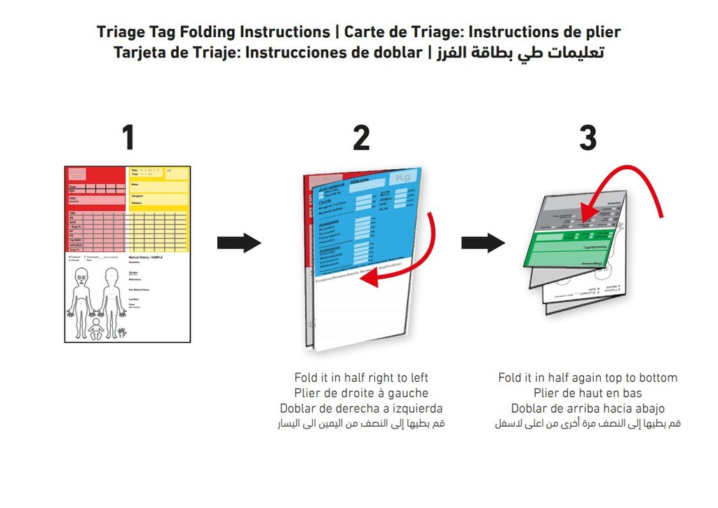 INSTRUCTION PLIAGE CARTE de TRIAGE, ang/fra/esp/ar, A4