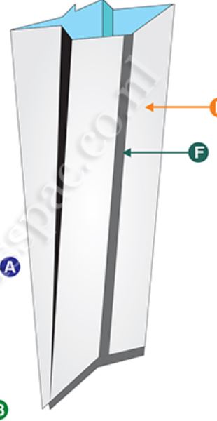 SAC, plastique, transpar., 380+300x800mm, 50µm, à souflets