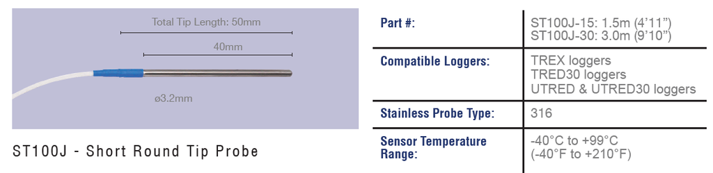 (LogTag) SONDE EXTERIEUR (ST100J-30) 3m, -40°C.+99°C