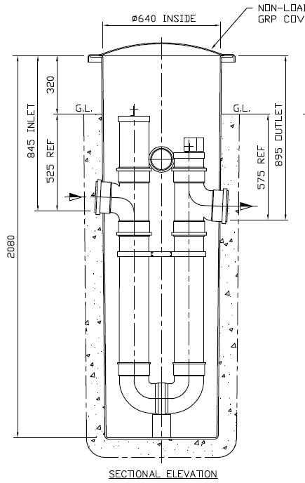 SYSTEME STERILISATION UV (KeeProcess Twin inlet EFFLUX)