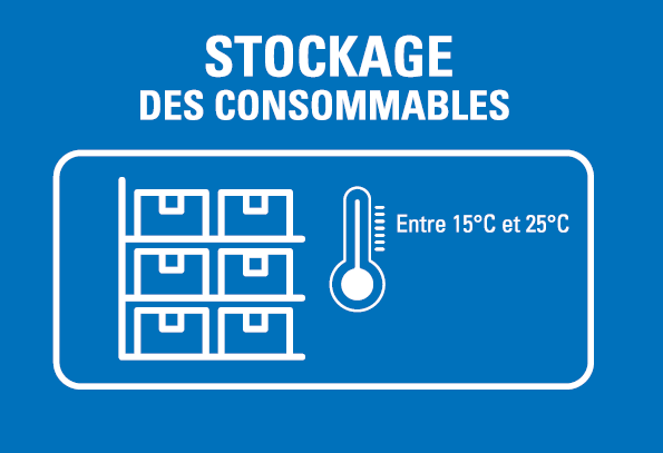 (MiniLab) STICKER outside, storage 15/25°C, 150x100mm, FR