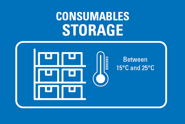 (MiniLab) STICKER outside, storage 15/25°C, 150x100mm, EN