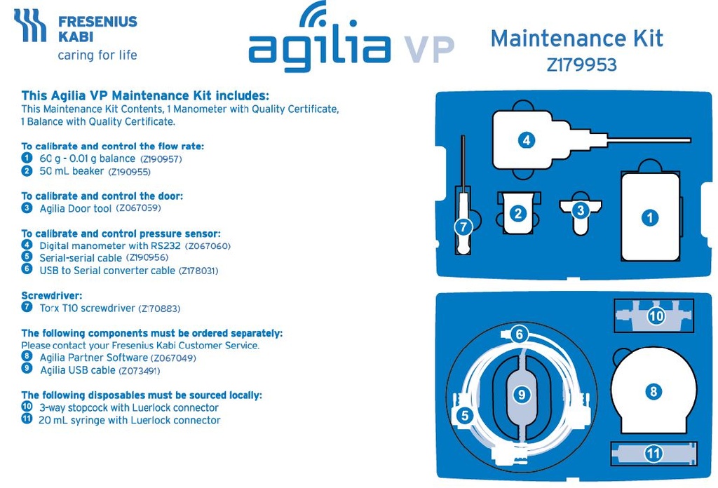 (pompe perf. Agilia VP) OUTILS D'ENTRETIEN Z179953+câble USB