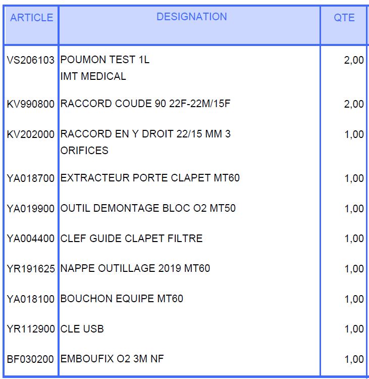 (resp SI Monnal T60) OUTILS pour entretien préventif