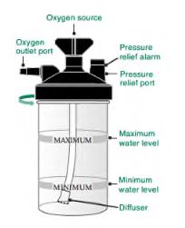 (conc. Nidek MAX 30) HUMIDIFICATEUR 9251-8774