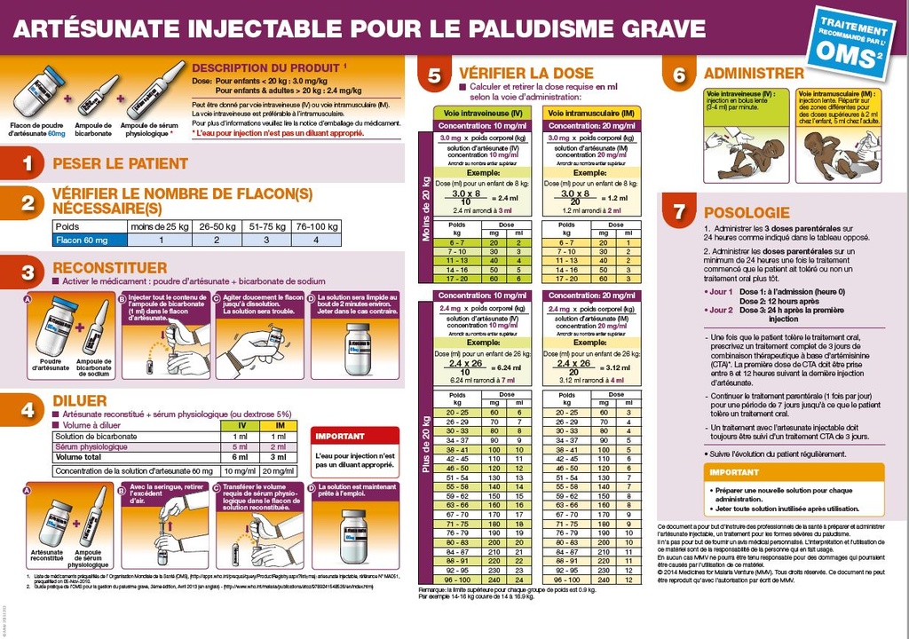 POSTER, ADMINISTRATION OF INJECTABLE ARTESUNATE, A3, french