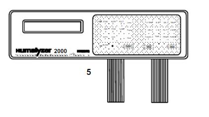 (spectro Humalyzer 2000) OVERLAY with keypads 18380/10