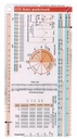 (ECG) ECG RULER