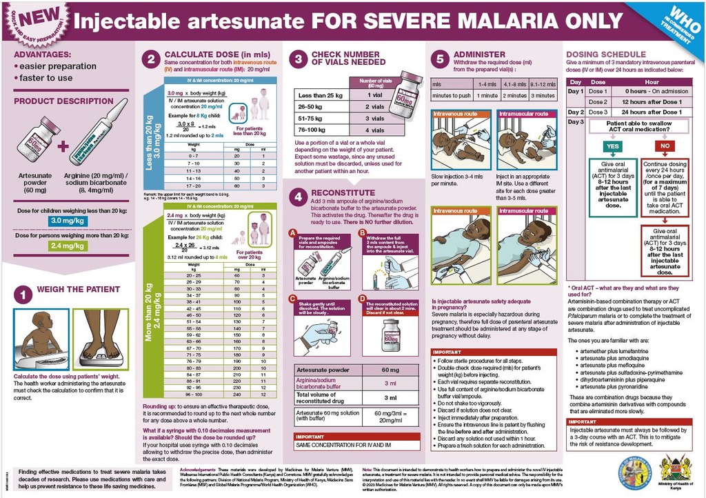 POSTER, ADMINISTRATION OF INJ ARTESUNATE/ARGIN., A3, English