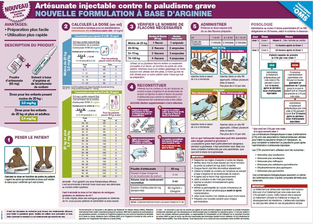 POSTER, ADMINISTRATION OF INJ ARTESUNATE/ARGIN., A3, French