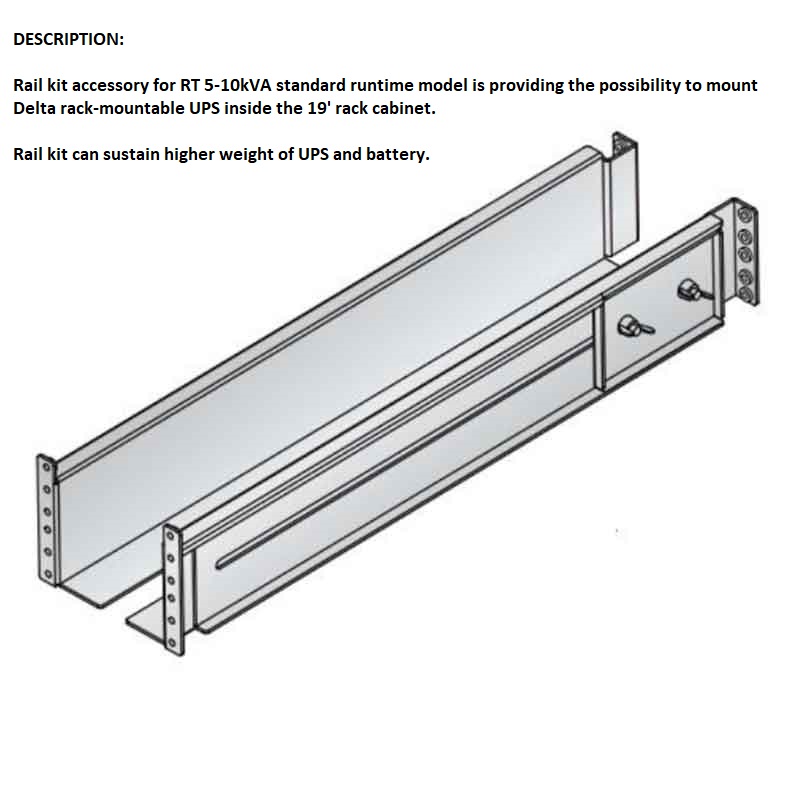 (Delta Amplon RT-5/6 EXTENDED) KIT RAIL