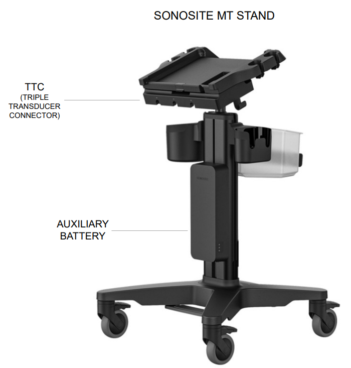 (echo Sonosite MT) SUPPORT, P33001